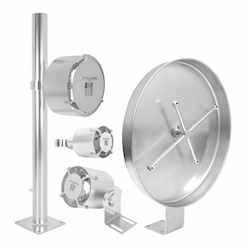 Car Wash Spinners & Rotary