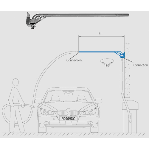 Car-Wash-Booms-Mosmatic-60.311