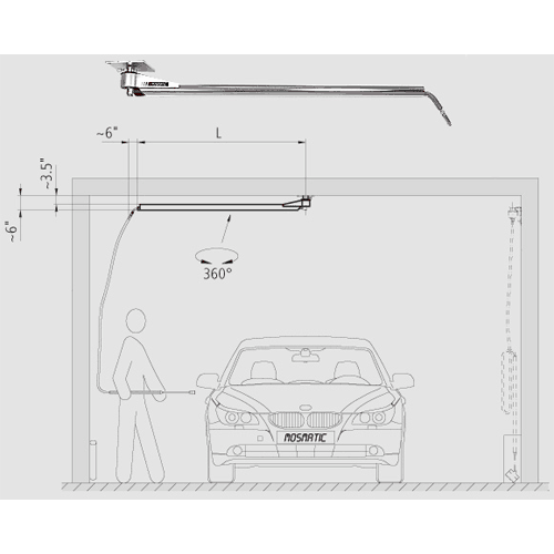 Car-Wash-Booms-Mosmatic-67.459