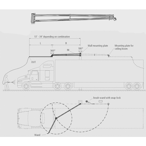 Wall-Boom-Extension-Mosmatic-60.930