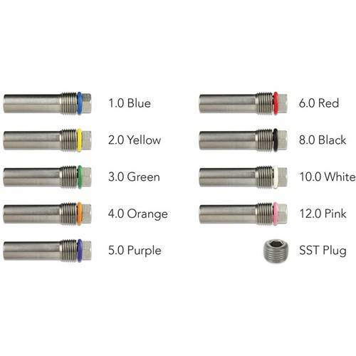 Switch Blade Zero-Degree Nozzle Pill-3200PSI-Excavation Nozzle