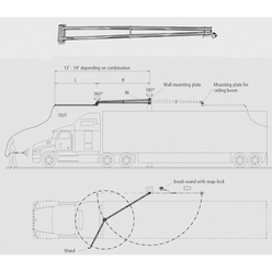 Car-Wash-Booms-Mosmatic-60.912